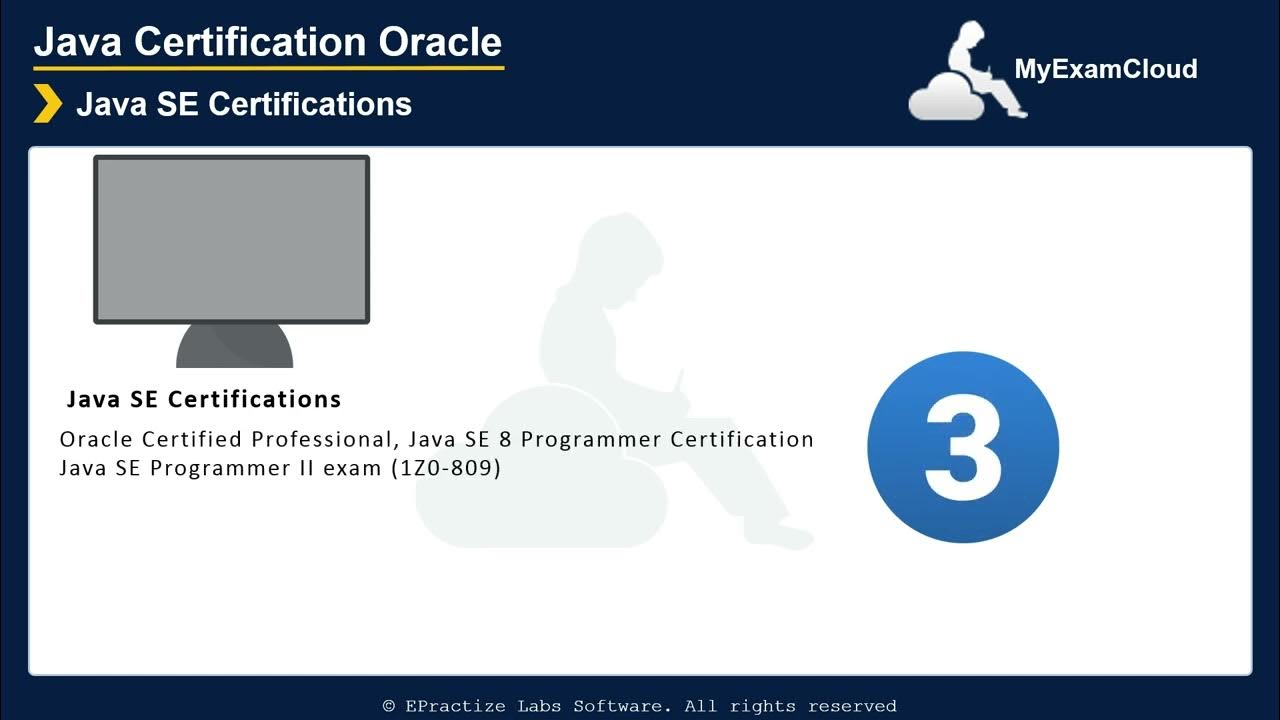 Java certification