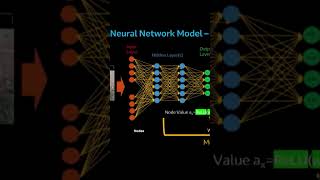 Introduction to Time Series Studio and ML Models for Time Series Data