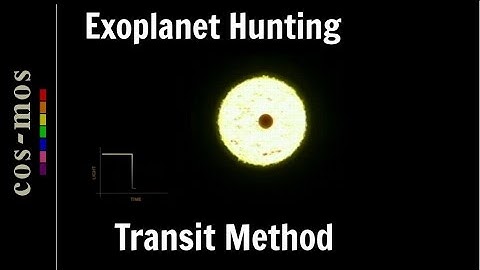 Transit Method to Detect Exoplanets (method 2)
