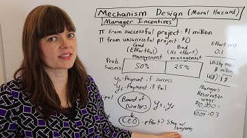 Mechanism Design: Manager Incentives - Incentive compatibility constraint