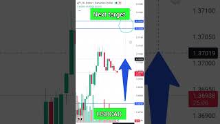 Where is going on USDCAD? #viral #usdcad #usd #cad #trending #signal