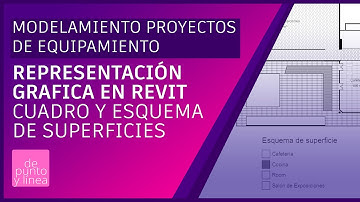 Planimetría en Revit - 04 Cuadro y esquema de superficies: m2 y área por recinto - Paso a paso