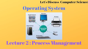Operating System | Lecture 2 | Process Management