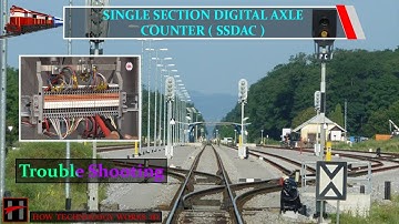 SSDAC/ Single Section Digital Axle Counter : Trouble Shooting