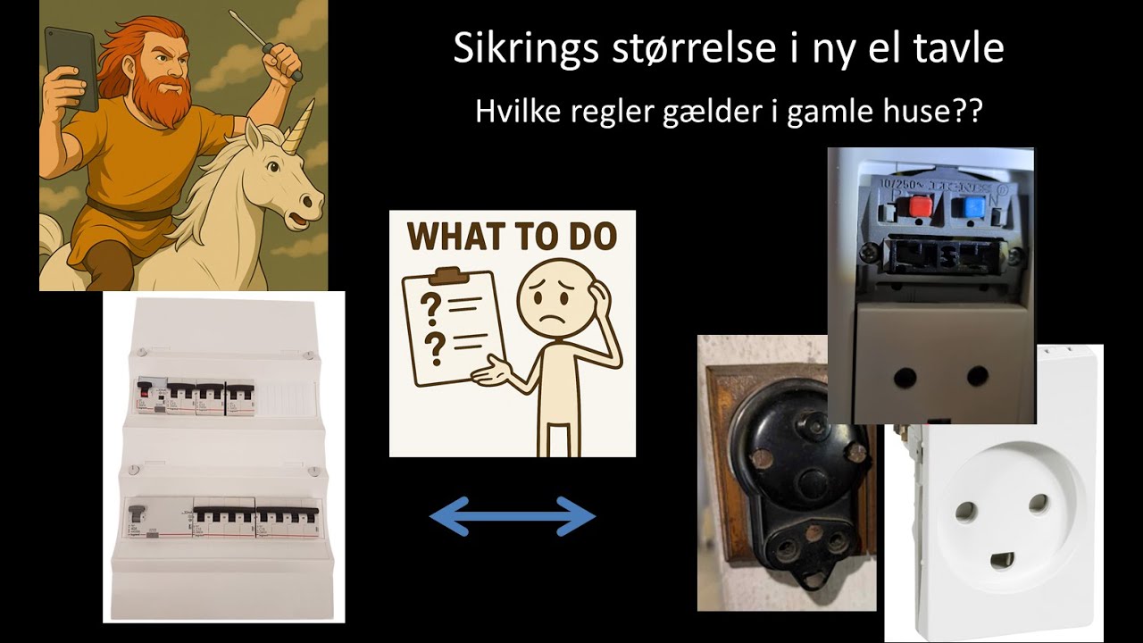 Sikrings størrelse i en ny el tavle installation i gammelt hus?? 