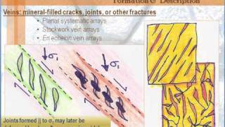 Structural Geology - Lesson 6 - Joints & Veins: Regional Systems - Part 3 of 4