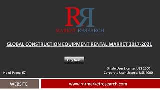 Global Construction Equipment Rental Market Report: Sunbelt Rentals, Cramo, Loxam Group