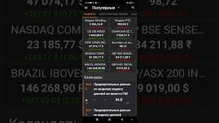 Лукойл: санкции и дивиденды. Ключевая ставка. Вход в интернет по паспорту.