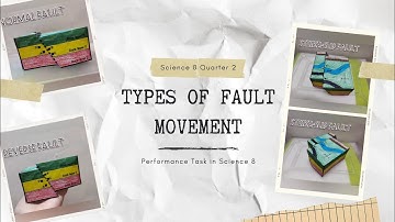 fault model activity