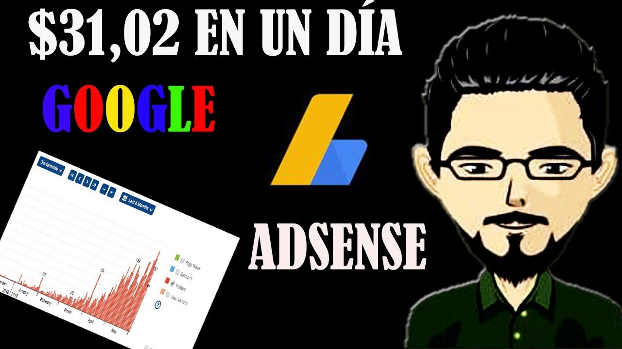 Como Ganar Dinero Con Google Adsense 2019