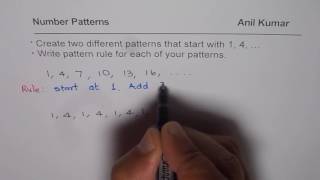 Write and Describe two Patterns Starting with Same Numbers
