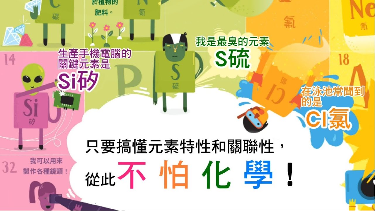 再也不怕化學！STEAM小翻頁《元素週期表大發現》將龐雜抽象的理化知識，化作親近孩子的科學養分