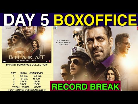 bharat-day-6-boxoffice-collection-5-दिन-में-salman-khan-का-record-bharat-sunday-boxoffice-collection