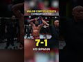 Waldo Cortes-Acosta Career So Far