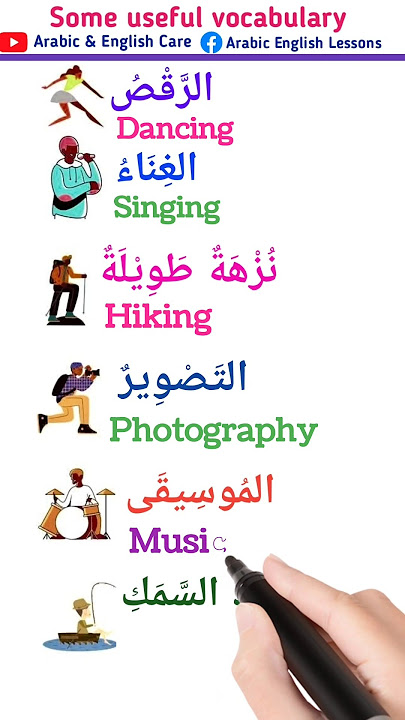 Arabic and English useful words #speakarabic #arabiclanguage