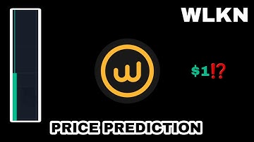 WLKN COIN TO THE MOON‼️ WALKEN PRICE PREDICTION $1 SOON IS REAL⁉️ WLKN CRYPTO GETS LISTED ON KUCOIN