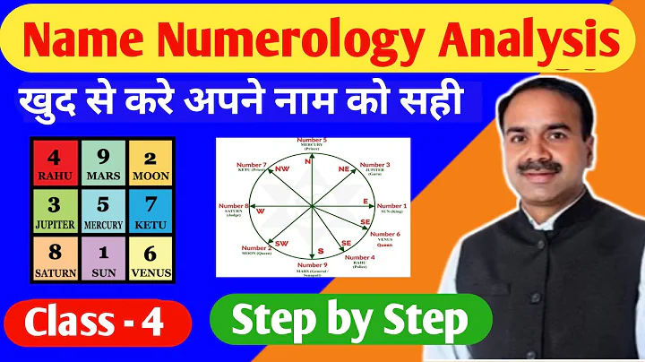 Name Analysis numerology |  Lucky name numerology calculator | Basic Numerology Course: Class 4