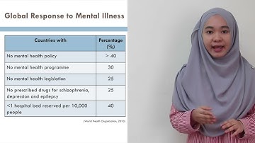 ELC590 -  IS Introduction Sample