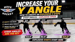 GET A MORE EXPLOSIVE FIRST 3 STEPS- HOW THE SENSEI ANALYZES ACCELERATION MECHANICS 