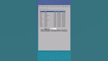 Excel XLOOKUP In 60 Seconds #excel #xlookup