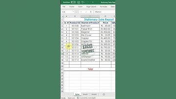 How to quickly Hide and Unhide Columns, Rows, and Sheet | Excel for Beginners Urdu/Hindi