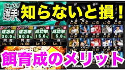 チーム コスト プロスピ