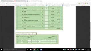 Accounting Chapter 4 (Posting)
