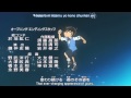 Detective Conan Ending 42 「オーバーライト 」 「Overwrite」BREAKERZ