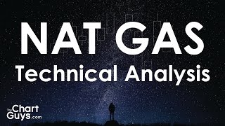 NATGAS Technical Analysis Chart 10/28/2016 by ChartGuys.com
