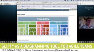 Gliffy as a diagramming tool for agile teams