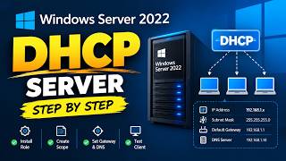 Configure DHCP Server on Windows Server 2022 (Step by Step Lab)