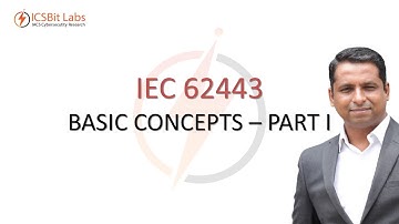 5. IEC 62443 Basic Concepts Part 1 | Key Definitions of Components, Systems, and Solutions Explained
