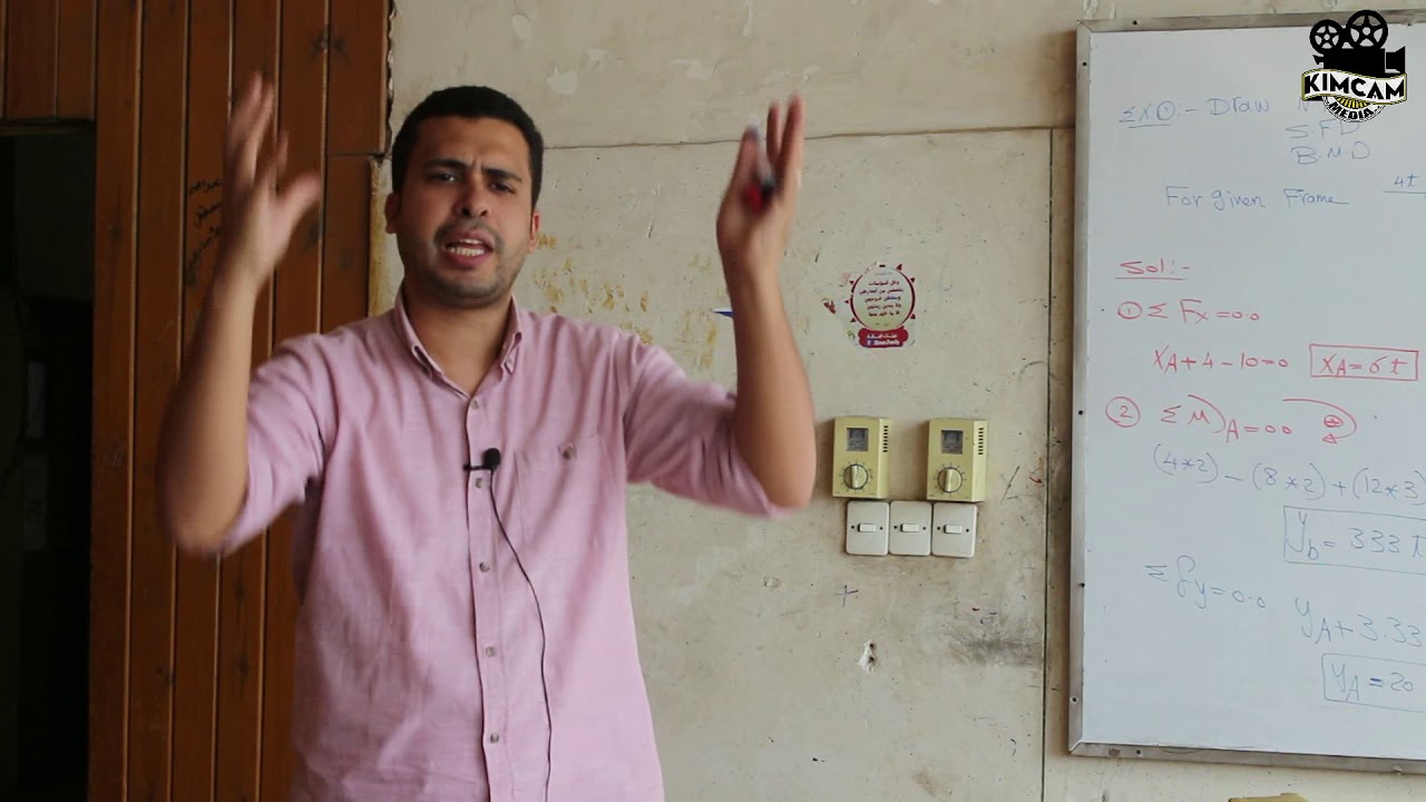 Section 6 - Chapter 3 part 1 ( frame )