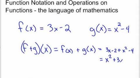 Operations on Functions