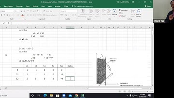 Dec 22 (W1) - Unbounded and Infeasible Solution