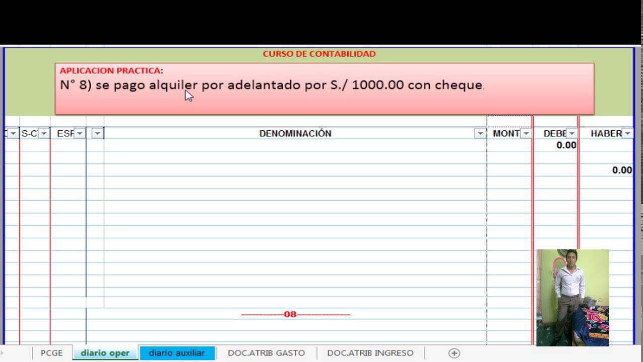 Por El Pago De Alquiler Por Adelantado Con Cheque Contabilidad Basica Asientos Simples Youtube