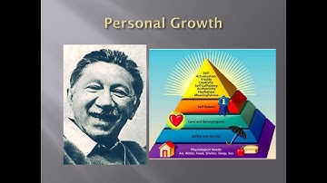 Solution Focused Thinking Presentation