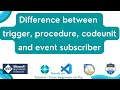 What is trigger what is procedure what is event subscriber what is codeunit in business central