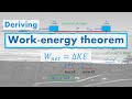 Deriving work-energy theorem