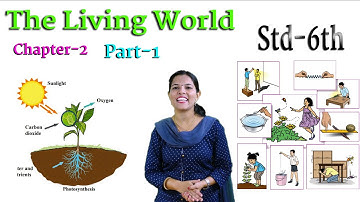 6th Science | The Living World | Chapter-2 | Maharashtra state board | Part-2