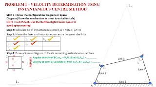PROBLEMS ON INSTANTANEOUS CENTER METHOD