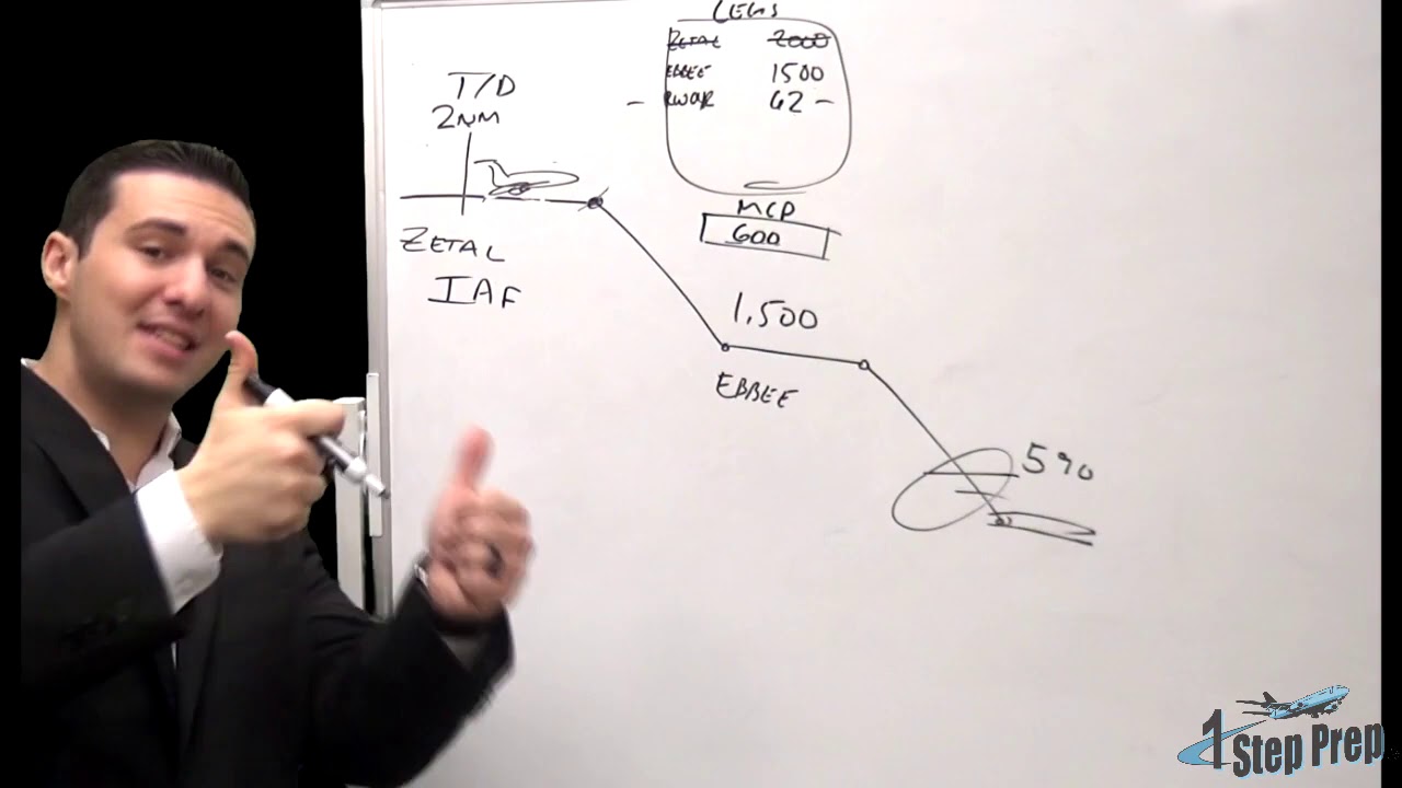 B737 Approaches with VNAV