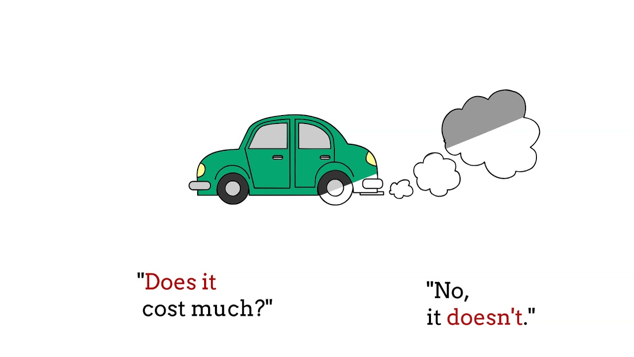 PRESENT SIMPLE  YES NO QUESTIONS AND SHORT ANSWERS