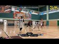 平日籃球聯賽 2026-06-09 瑞和街體育館 Likey Lead VS 地爆天星 Q2