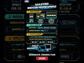 Master Bootstrap Responsiveness | Make ANY Website Responsive with Bootstrap 🚀 (Easy Trick) | Learn