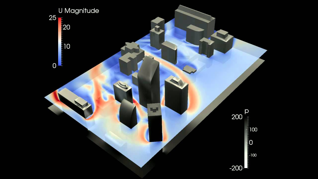 Built Environment Transient