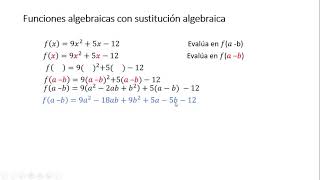 Evaluación de funciones con sustitución algebraica