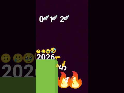 Bye Bye 2025 Neyyear 2025 2026 