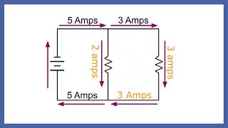 Circuit Concepts