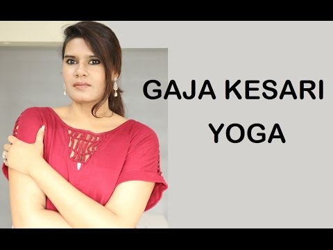 ASTRO QUEEN | GAJAKESARI YOGA | DAVID CAMERON HOROSCOPE | VEDIC ASTROLOGY